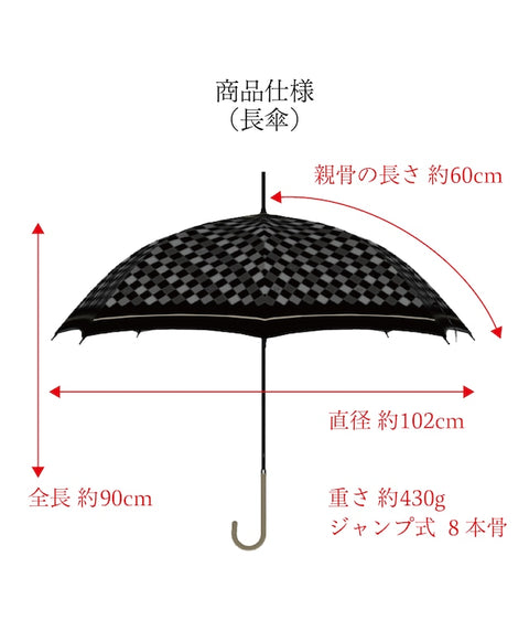 コンフィードフォトオーダーアンブレラ
