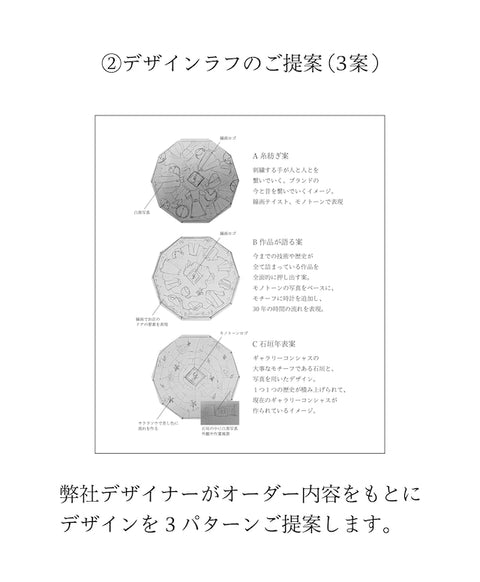 コンフィードフルオーダーアンブレラ