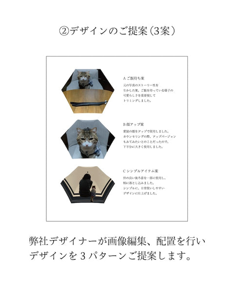 コンフィードフォトオーダーアンブレラ